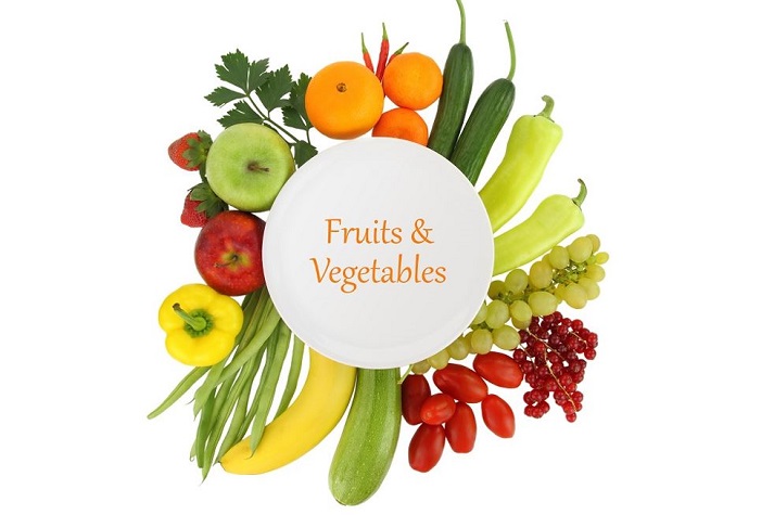 Lesson - Importance of Fruits and Vegetables Educational Resources K12 Learning