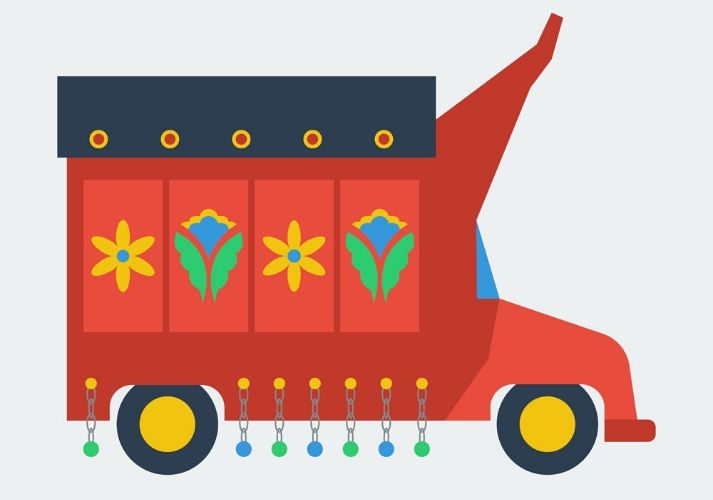 Lesson - Pakistani Truck Art Educational Resources K12 Learning