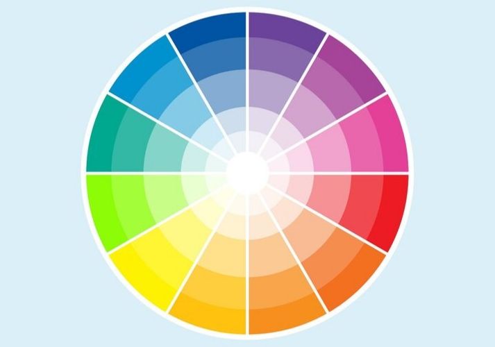 Lesson - Using the Color Wheel Educational Resources K12 Learning