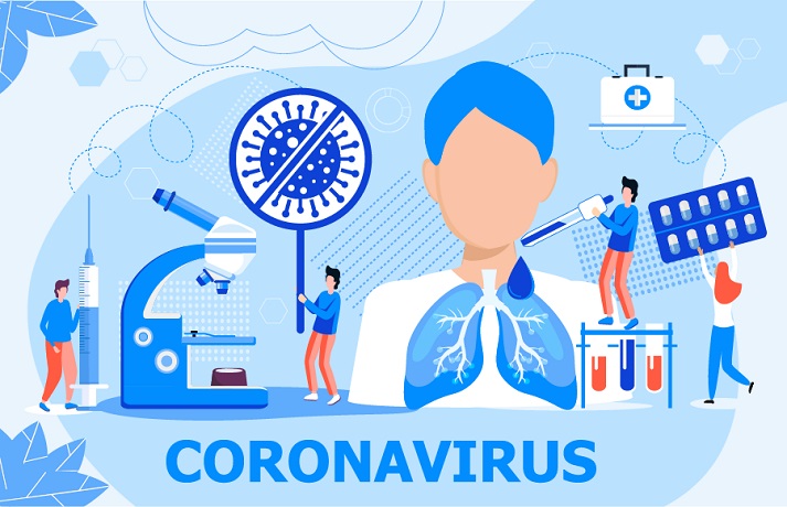Lesson - The CDC and the Coronavirus Pandemic Educational Resources K12 Learning