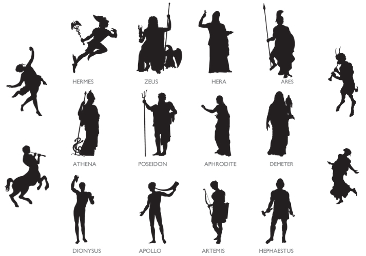 Lesson - Getting to Know Greek Gods: Introduction to Mythology Educational Resources K12 Learning