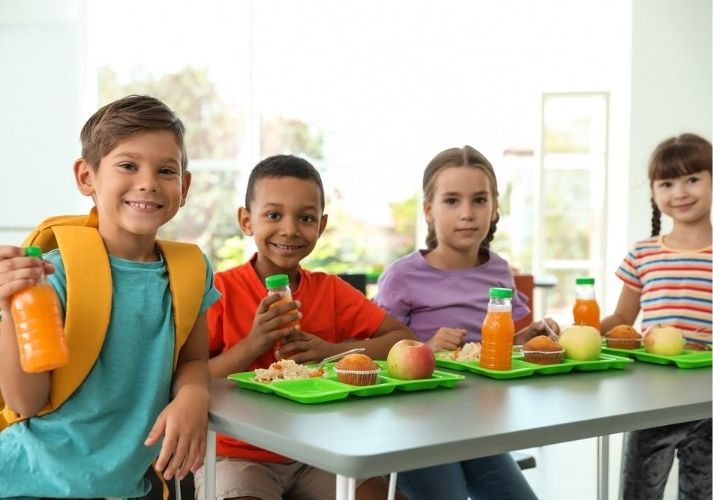 All About Nutrition Educational Resources K12 Learning