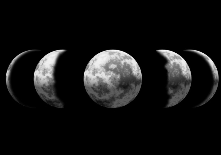 Lesson - Lunar Cycle: Phases of the Moon Educational Resources K12 Learning