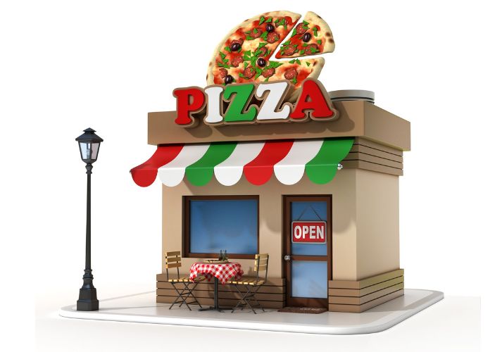 Lesson - Visit a Pizza Parlor! Educational Resources K12 Learning