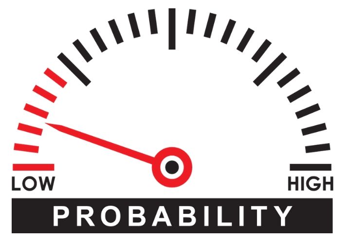 Lesson - Probably Yes, Probably No: Probability Educational Resources K12 Learning