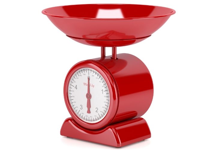 Lesson - Customary Measurement: Weight Educational Resources K12 Learning