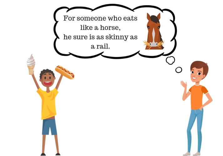 Lesson - Introduction to Figurative Language: Similes Educational Resources K12 Learning
