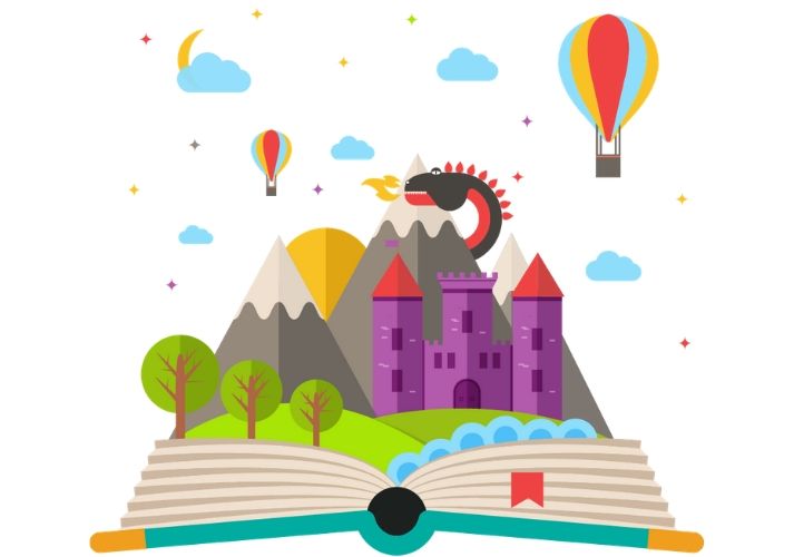 Lesson - Once Upon a Time ... I Wrote a Fairy Tale Educational Resources K12 Learning