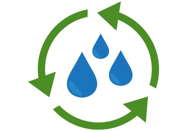 Lesson - The Water Cycle Educational Resources K12 Learning