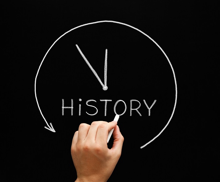 Lesson - Why Study History? Educational Resources K12 Learning