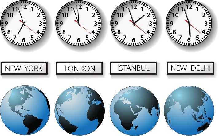 Lesson - Why Are There Time Zones? Educational Resources K12 Learning