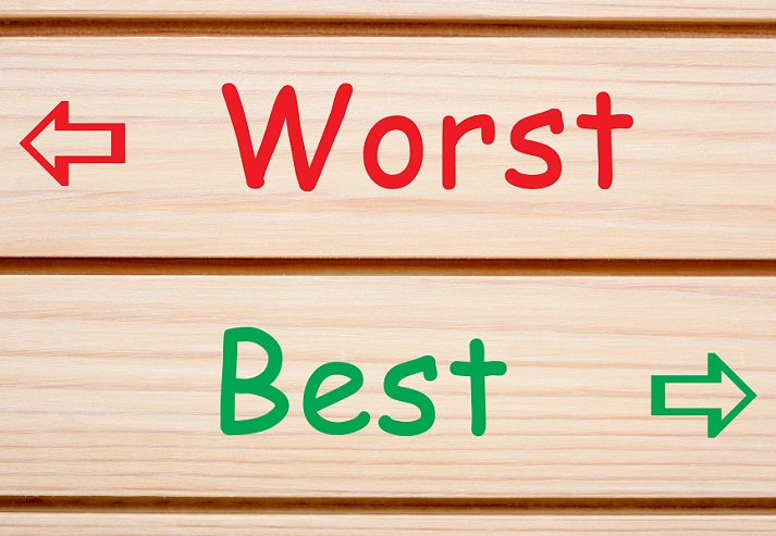 Superlatives: the Best and the Worst Educational Resources K12 Learning