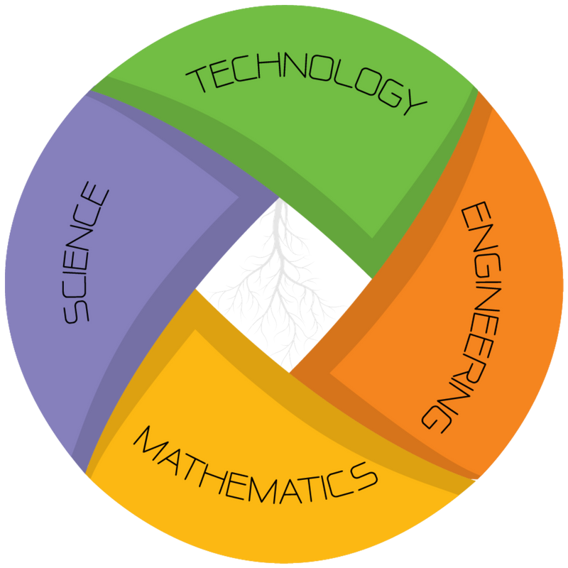 Badge - Applications of Biotechnology Educational Resources K12 Learning