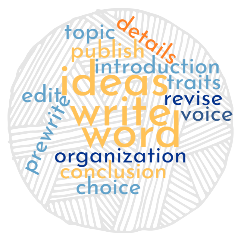 Badge - The Traits of Writing: Ideas Educational Resources K12 Learning